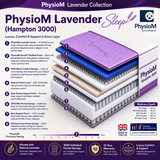 PhysioM Hampton 3000 Pocket Sprung Hybrid Mattress