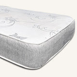 Bed Options: Mattress - PhysioMatic